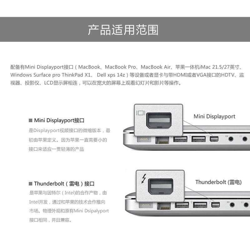 适用苹果电脑转换器minidp转hdmi/vga迷你投影转接头微软surface - 图2