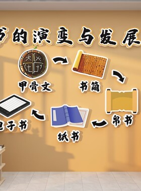 图书角文化墙装饰贴花阅读区氛围布置国学经典墙贴幼儿园班级教室