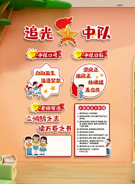 中队角布置墙贴少先队员教室装饰班级文化墙童心向党爱国黑板报