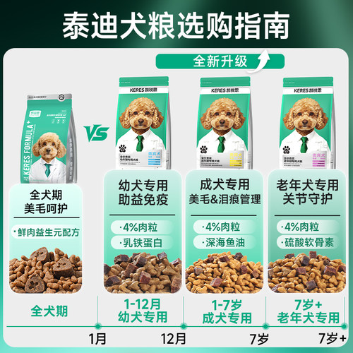 凯锐思泰迪专用狗粮幼犬成犬小型犬泰迪犬粮美毛轻泪痕囤货40斤 - 图0