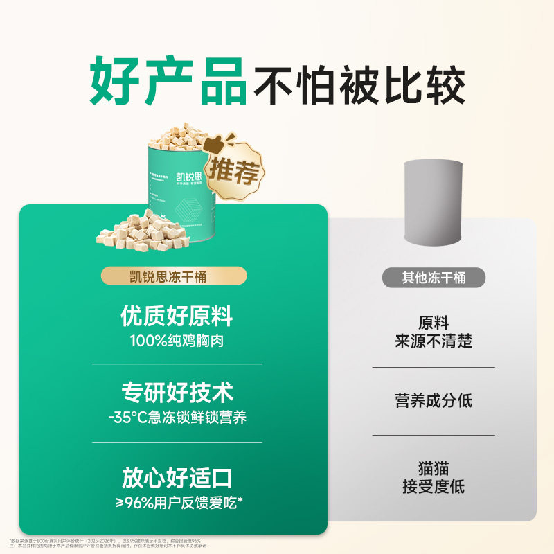商品缩略图 1