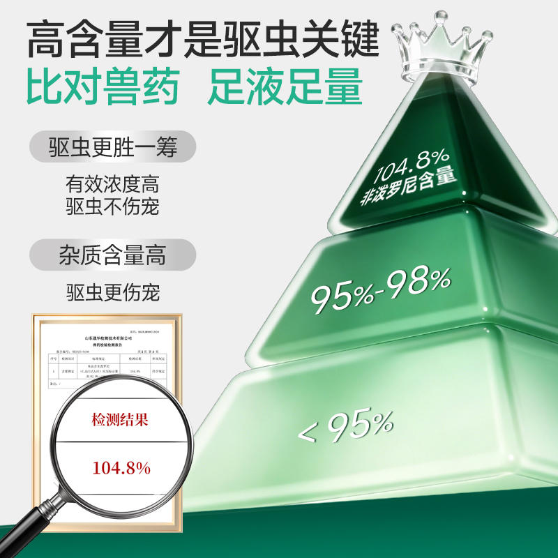 商品缩略图 3