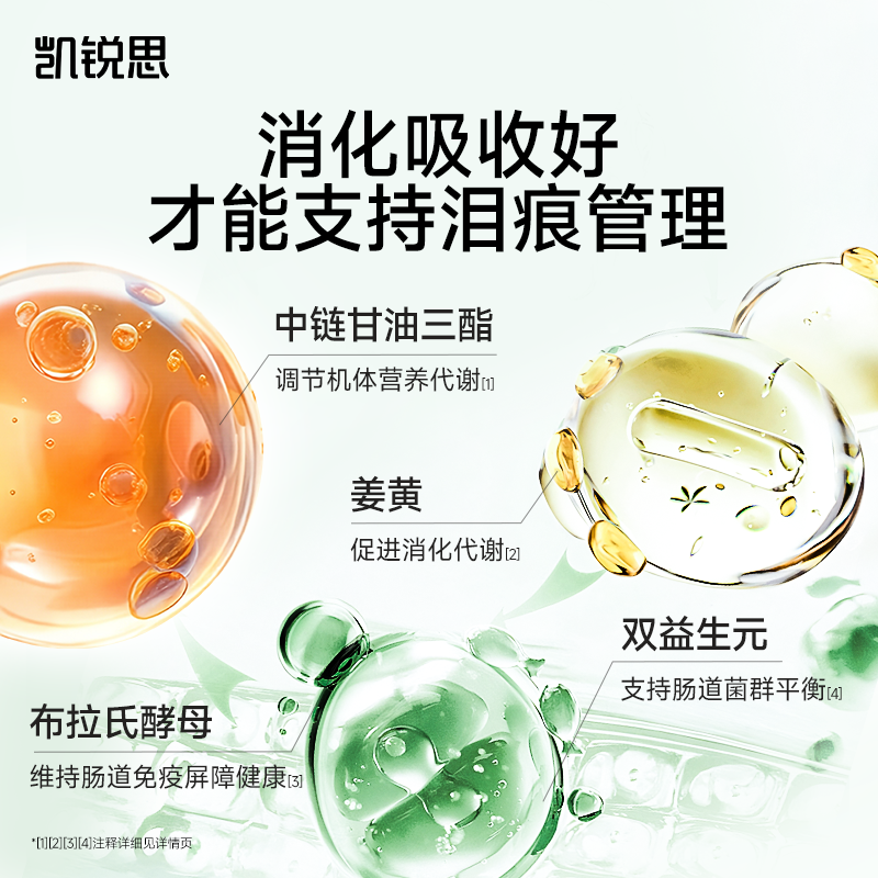 凯锐思比熊专用狗粮成犬幼犬小型犬肠胃管理轻泪痕犬粮试吃装50g