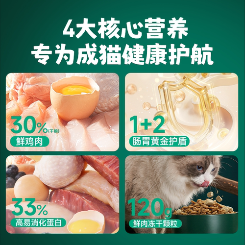 凯锐思银爪P28成猫猫粮高蛋白冻干鲜肉营养肠胃鱼肉官方旗舰店 - 图0