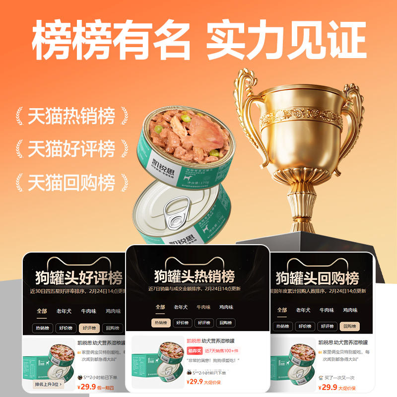 商品缩略图 1