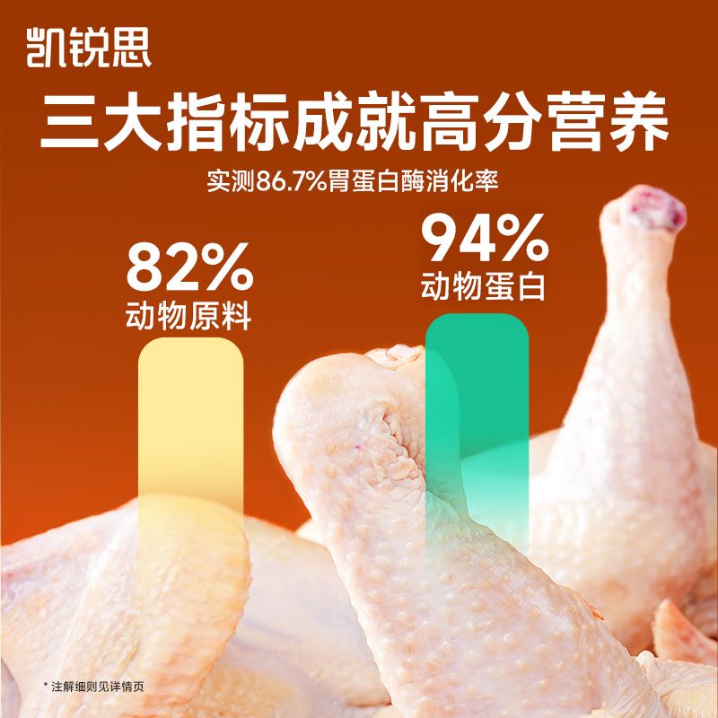 凯锐思冻干夹心狗粮博美泰迪比熊边牧小型犬大型犬专用成犬犬粮