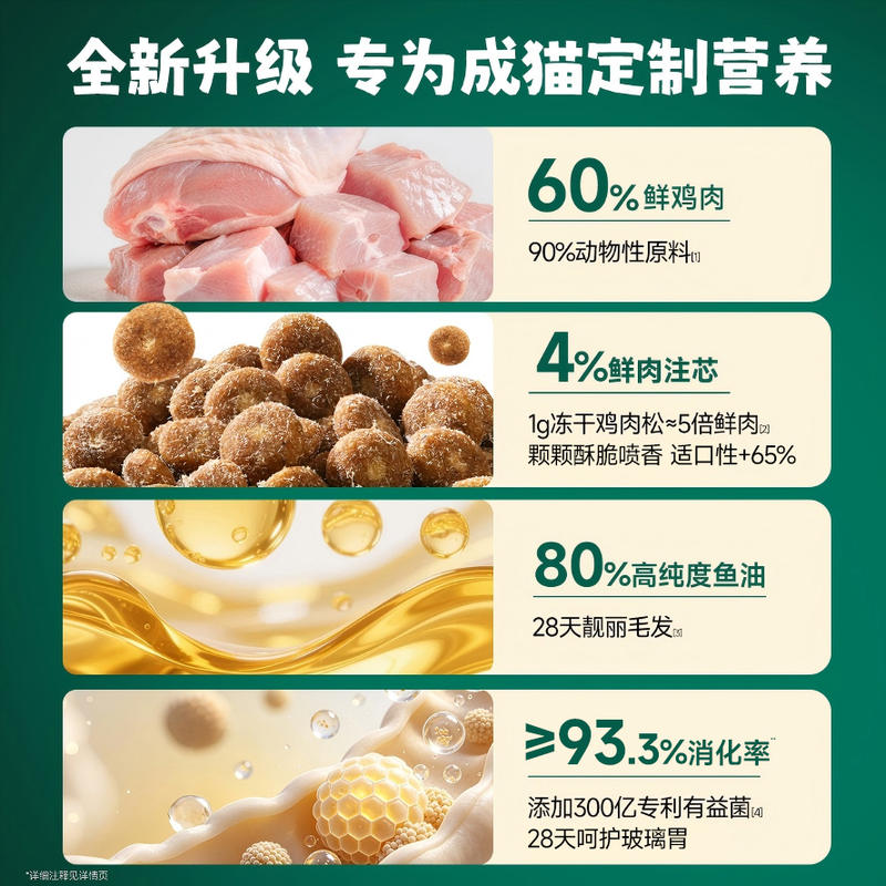 商品缩略图 1