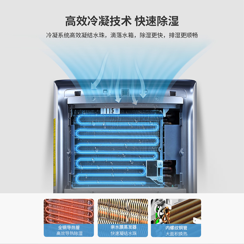 格力生活电器旗舰店格力除湿机wifi家用静音抽湿机DH20EK大功率地下室吸湿器干燥机1