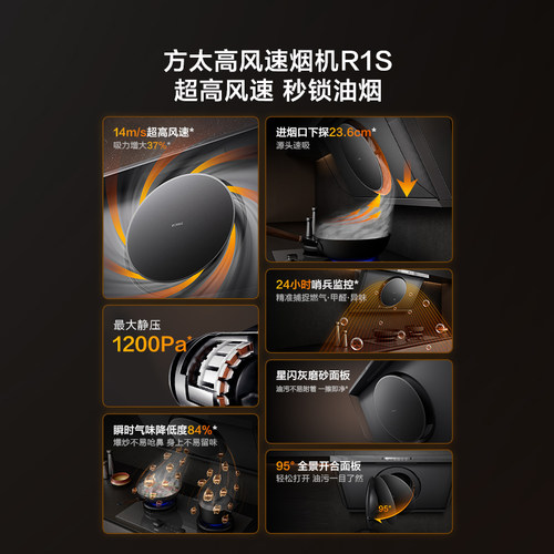 方太R1S/R1/R3厨房抽吸油烟机家用厨房大吸力侧吸式变频官方旗舰 - 图0