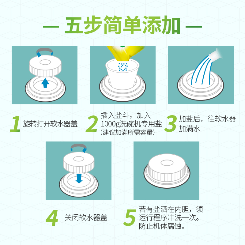 浪奇洗碗机专用盐洗碗粉软水中盐2KG 通用全自动超声波洗碗块耗材