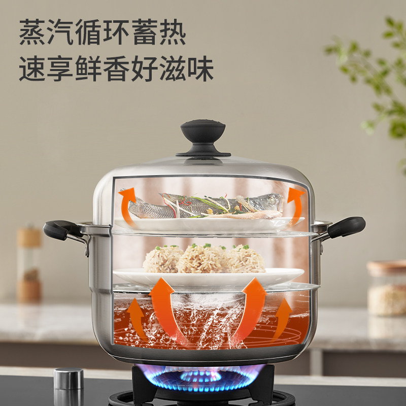 九阳不锈钢蒸锅家用煮炖大容量超大小型燃气灶专用电磁炉2025新款,淘宝优惠券,粉丝福利购,淘宝优惠卷