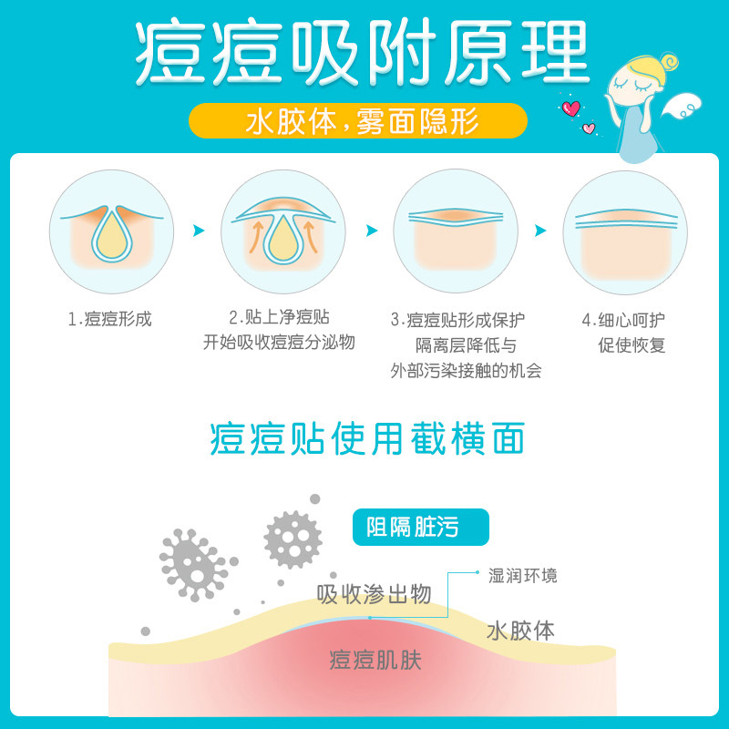 商品详情图片