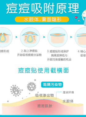 护妍天使净瑕传明酸痘痘贴