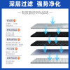 Original factory air conditioning air filter element