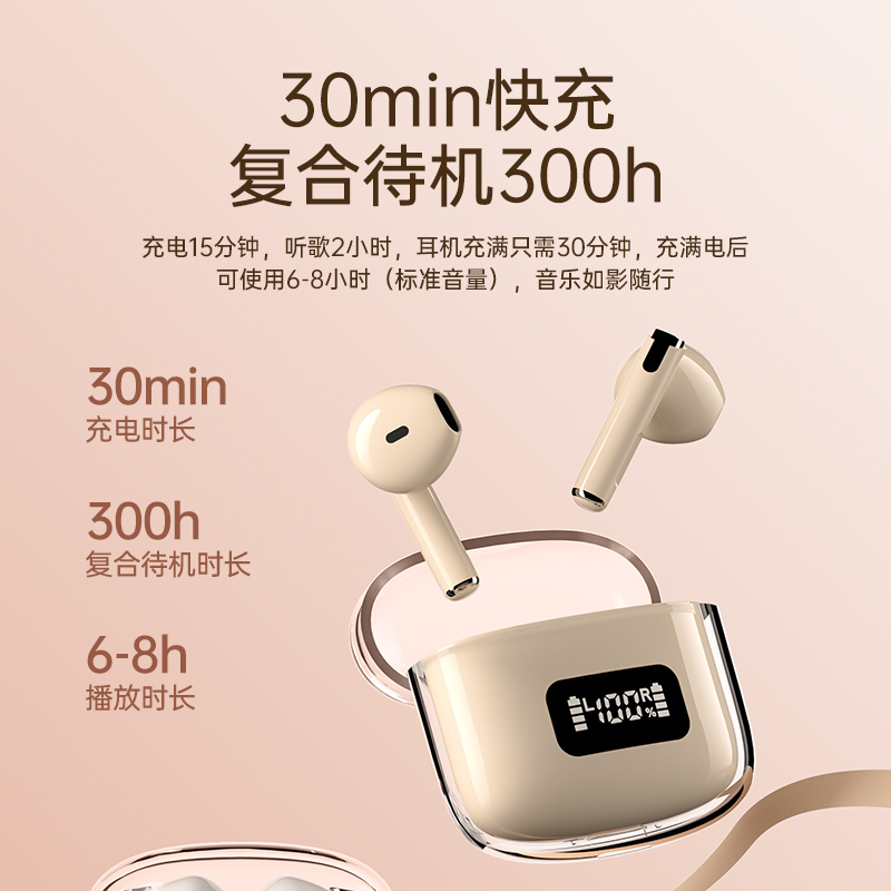 真无线蓝牙耳机新款2024高音质运动降噪入耳式超长续航久戴不痛