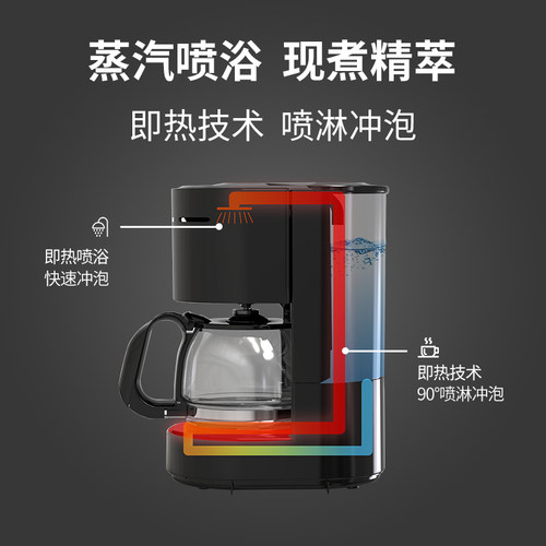 德国HOMEZEST CM-306全自动咖啡机家用美式滴漏式壶办公室泡茶机 - 图2