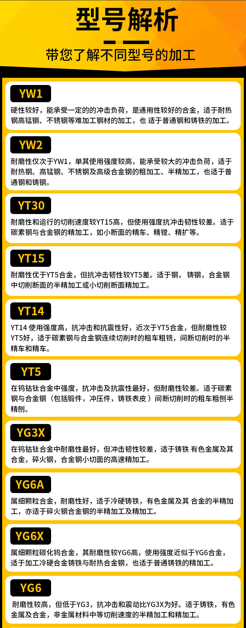 株洲硬质合金45度焊接车刀头YT15YT5YW1YW2YG6YG8YS25 A112 A114 - 图3