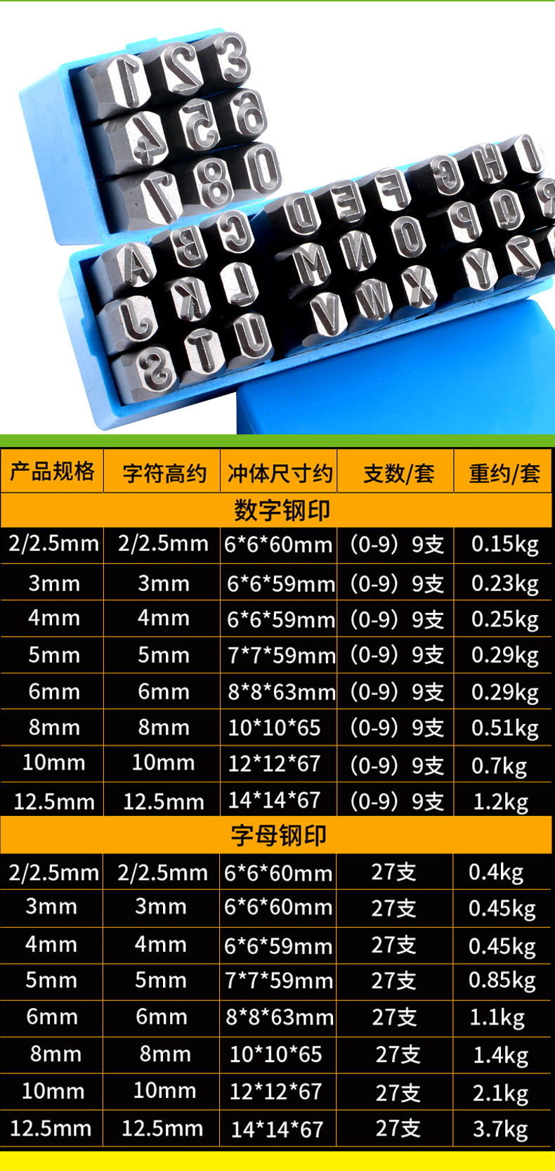 俊拓字模钢印钢字码冲子0-12mmA-Z钢印钢号码数字符号英文字母标-图2