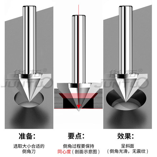 三刃倒角刀90度倒角器单刃不锈钢扩孔钻锥度螺丝沉孔刀去毛刺锪钻 - 图2