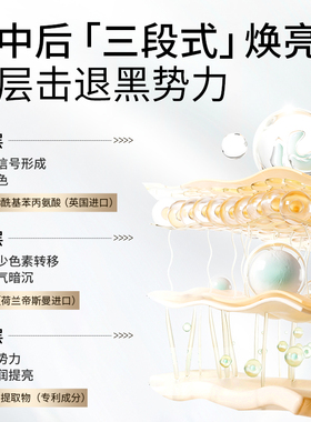 维她白发光乳焕采乳液保湿补水