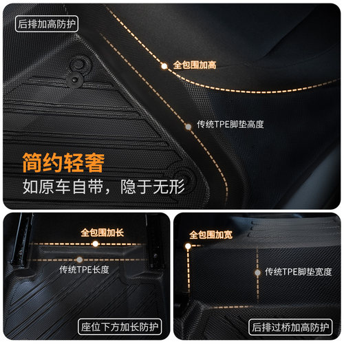 哈弗H6L汽车脚垫大狗PLUS/H2/H5/M6/F7猛龙第二三代全包围专用TPE - 图3
