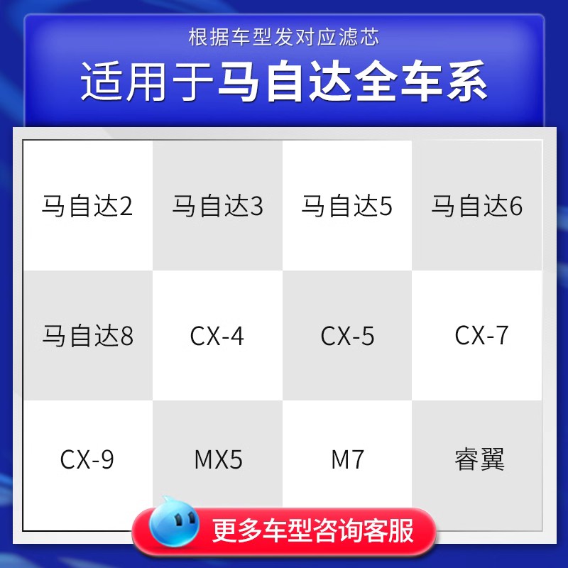 适配马自达空调滤芯cx5昂克赛拉阿特兹原厂6原装3活性炭cx4滤清器 - 图0