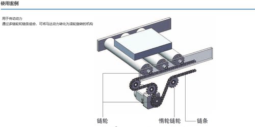 03C链轮非标定做25B单排双排35B08A08B10A12A16A不锈钢304链轮 - 图1