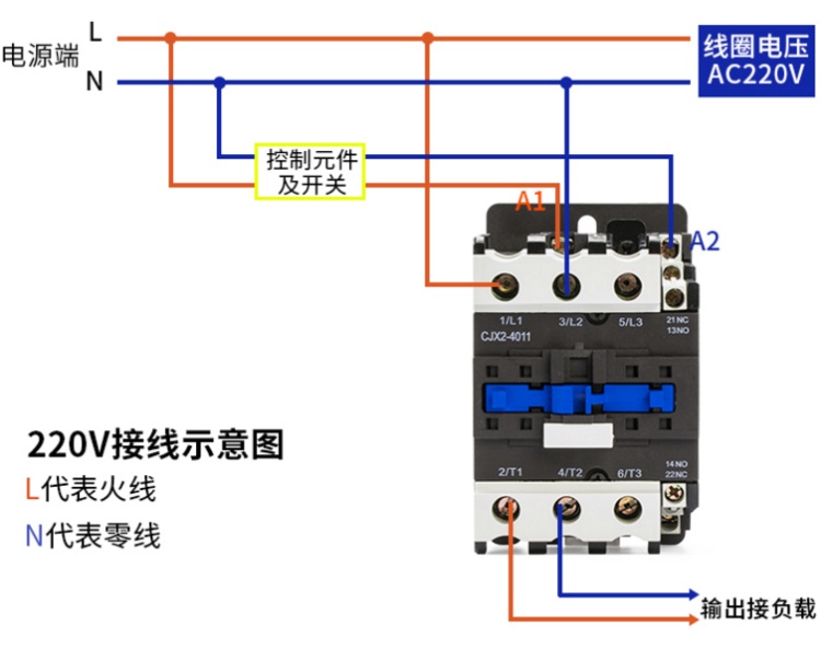 工厂促销交流接触器CJX2 4011 5011 6511 8011 951 银点品质 包邮 - 图1