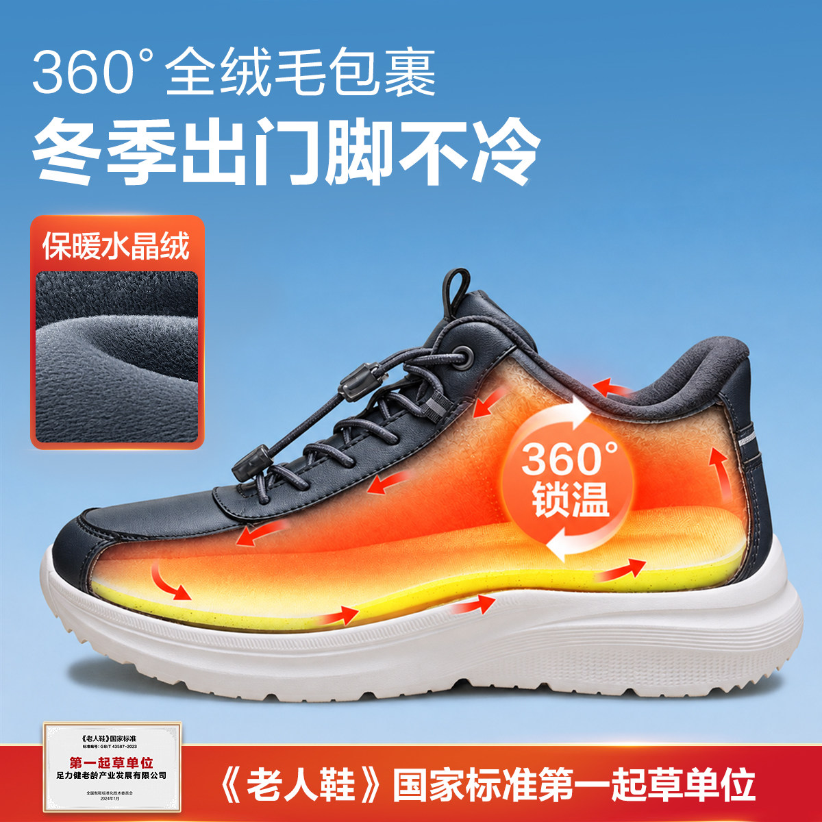图 2