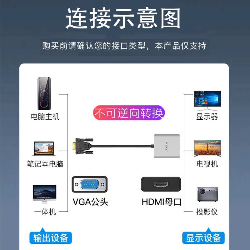 vga转hdmi转换器头高清hami笔记本电脑连显示器屏hdml电视vja插头-图1