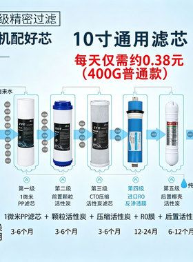 来克斯400g~1600g净水器ro反渗透