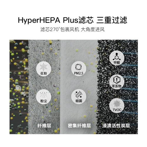 IQAir车载空气净化器除甲醛除异味汽车新车内除烟味 瑞士Atem Car - 图0