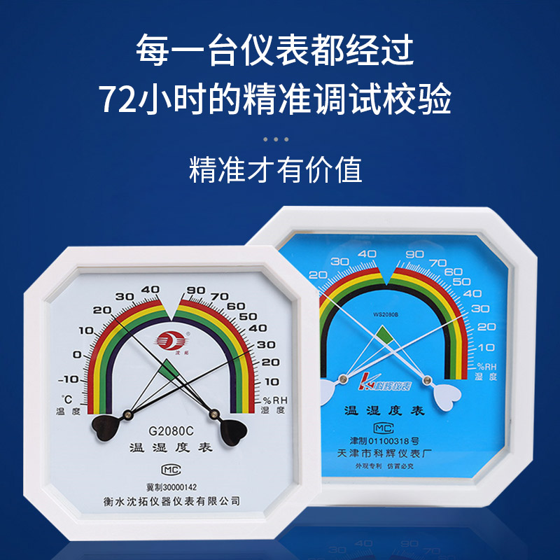 温湿度计工业家用室内大棚精准实验室药店专用带校准检测报告证书 - 图1