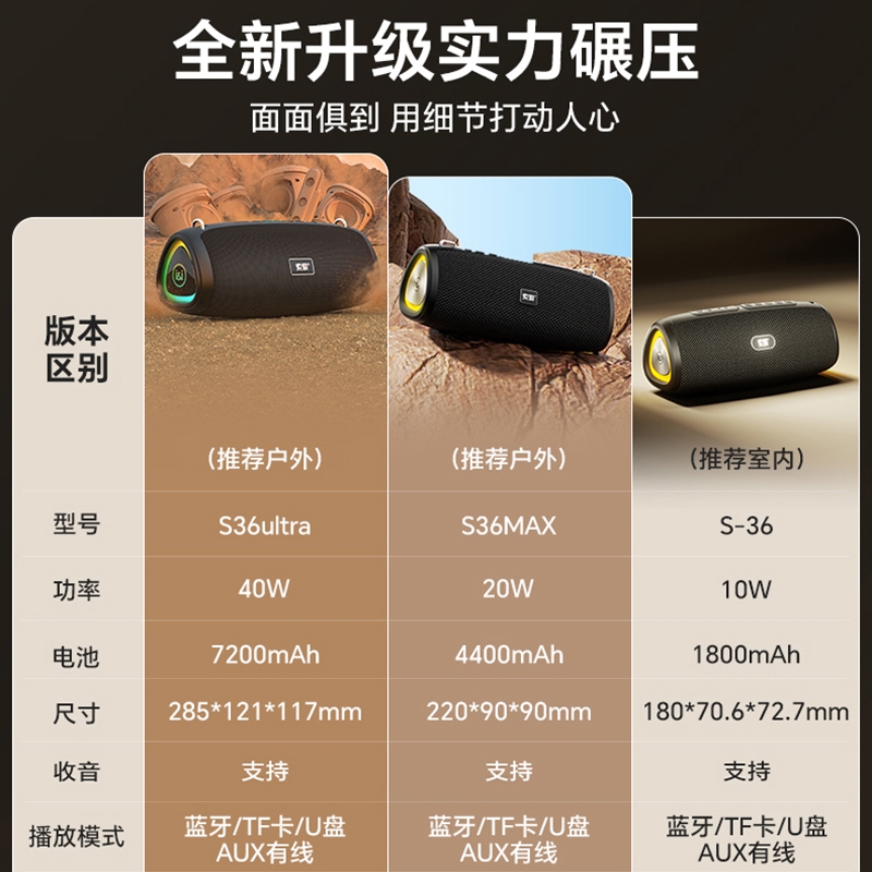 索爱 S36MAX蓝牙音响新款户外便携音炮式家用无线高音质音箱车载 - 图3