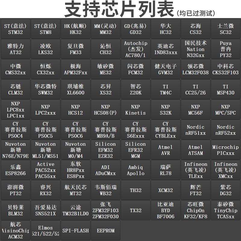 稀微APM32极海烧录器离线编程器脱机芯片下载器万能通用烧读写器 - 图2