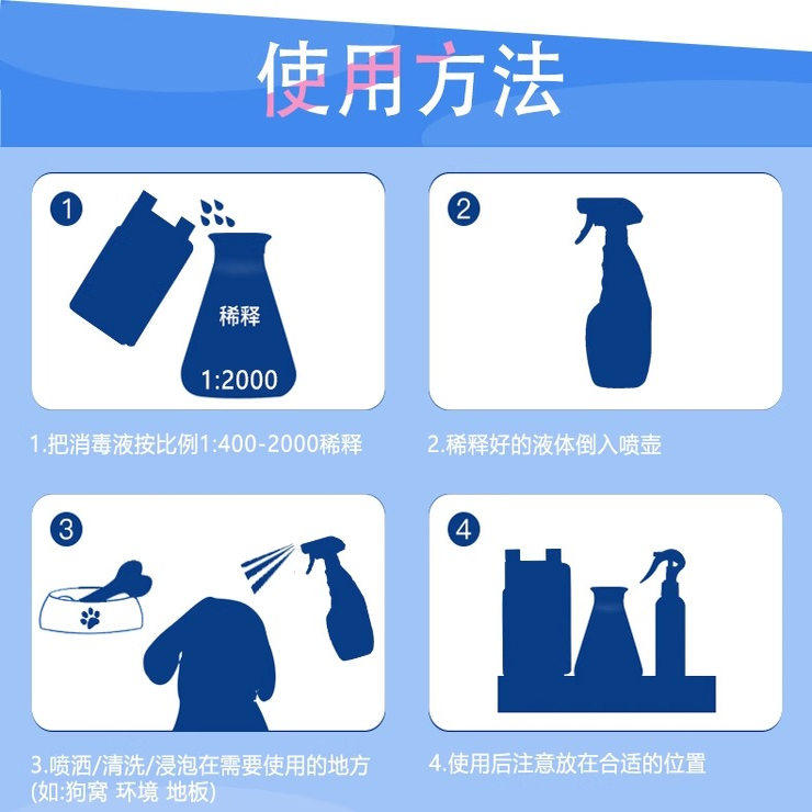 x5消毒液宠物猫瘟猫藓狗狗猫咪专用家用除臭剂祛味喷雾水杀菌拖地 - 图2