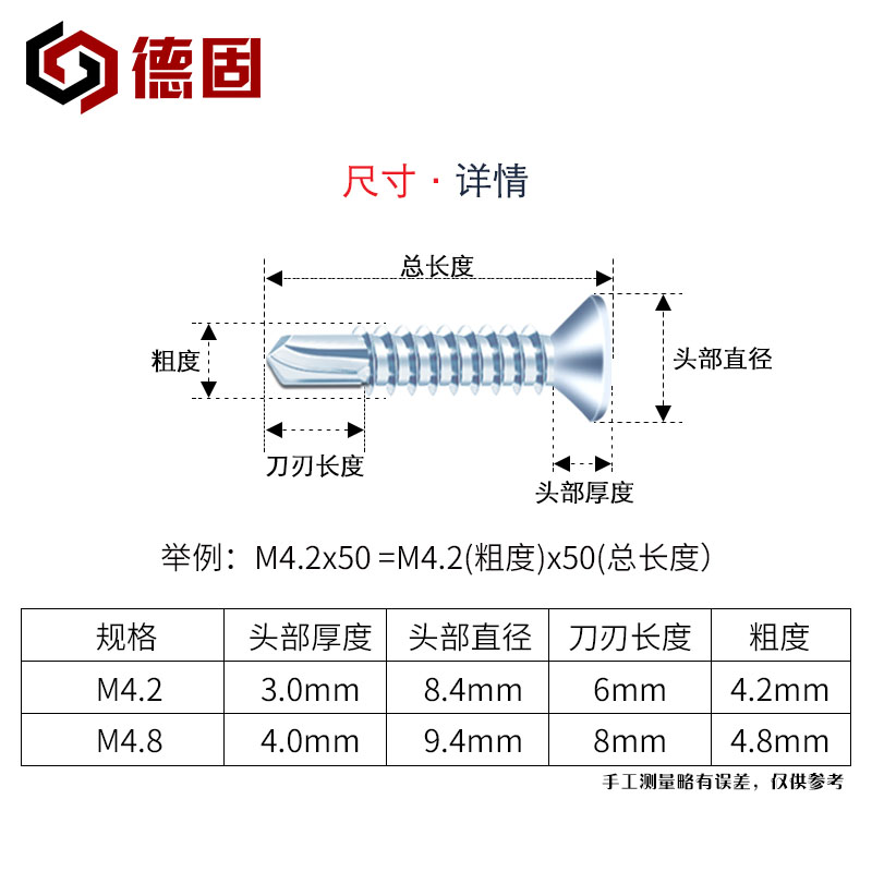 十字沉头平头钻尾丝燕尾丝自攻自钻螺丝钉M4M4.2M4.8钻铁彩钢瓦钉 - 图2
