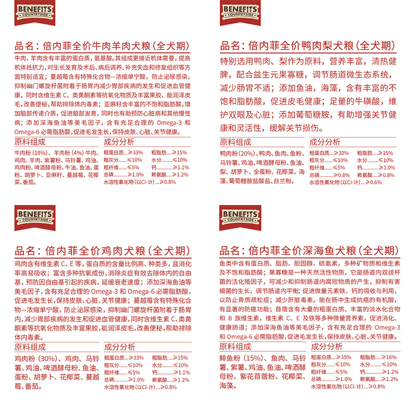 倍内菲狗粮12kg经典贝内鸭肉梨旗舰冻干成幼犬犬粮蓓内菲金标主厨