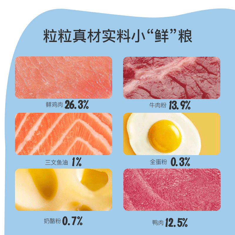 网易严选猫粮全价冻干双拼官方成幼猫主粮10kg全期无谷旗舰店正品-图1