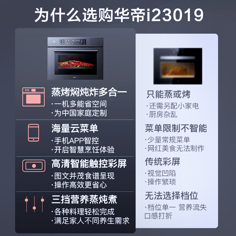 华帝蒸烤一体机i23019嵌入式蒸烤箱家用蒸烤焖炖炸多合一大容量 - 图0