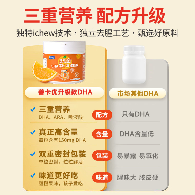 善卡优藻智道深海藻油dha3罐装送婴幼儿宝宝食谱儿童孕产妇dha,淘宝优惠券,粉丝福利购,淘宝优惠卷