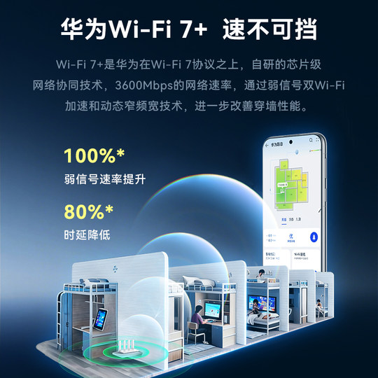 【Wi-Fi7新品】华为路由器BE3Pro四核wifi7路由器家用高速千兆穿墙王无线 2.5G网口全屋覆盖光纤双频mesh组网