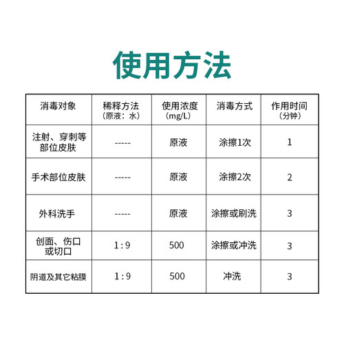 利尔康碘伏消毒液皮肤典伏鹤叔推荐泡脚洗头大瓶500ml - 图2