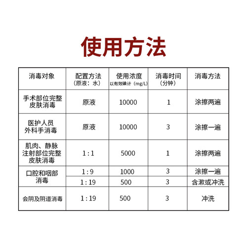 利尔康医用1%浓度碘伏消毒液500ml活力碘鹤叔推荐典伏百分之一 - 图3