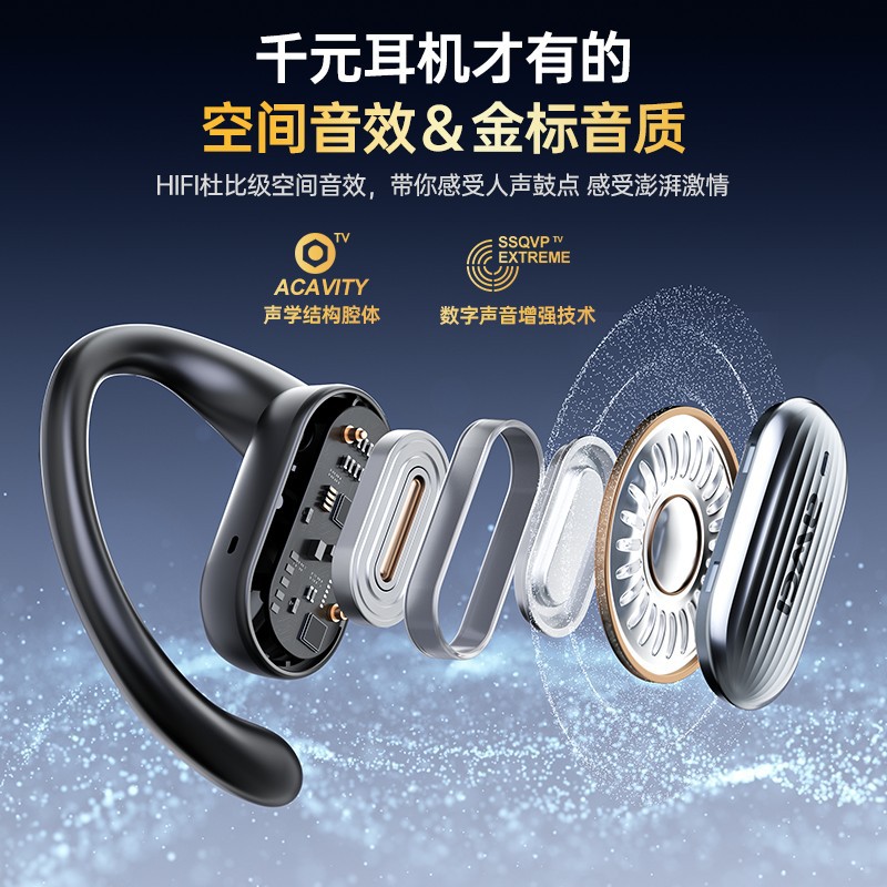 awei用维T95开放式ows挂耳式蓝牙耳机超软硅胶无感佩戴运动长续航 - 图1