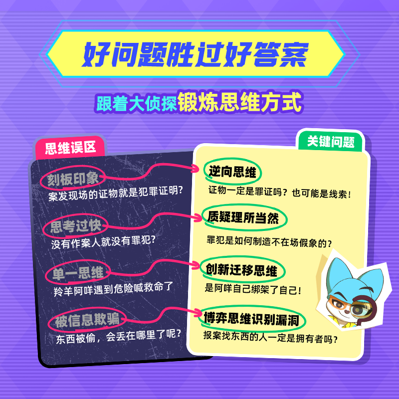 Ʒ彲´̽ƹ»̽߼˼άѧϰͯ188Ԫȯ94Ԫ/