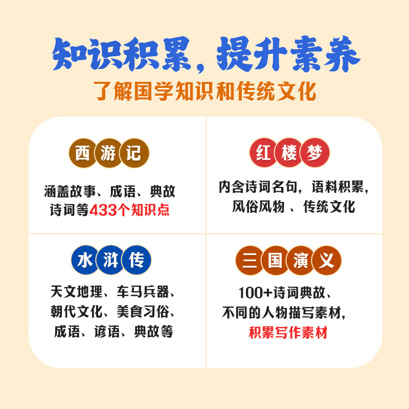 凯叔讲故事4岁+四大名著故事机套装玩偶早教机国学益智男女生礼物