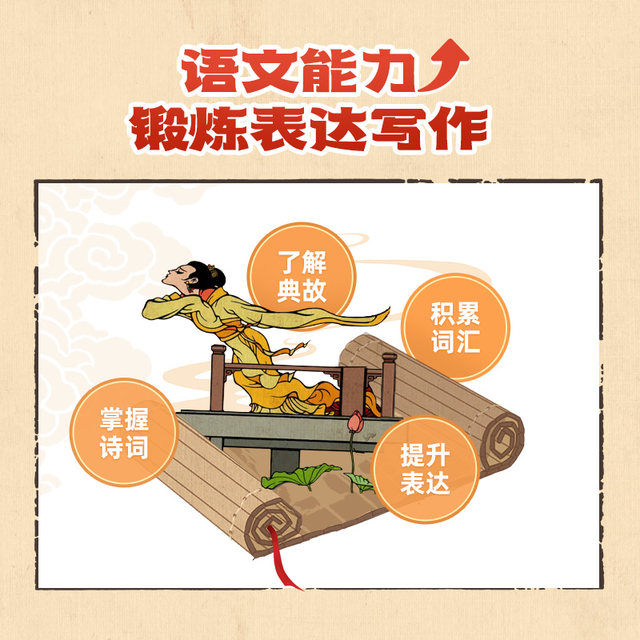 ລຸງໄກ່ເລົ່ານິທານ 5 ປີ + ເລື່ອງເຄື່ອງ