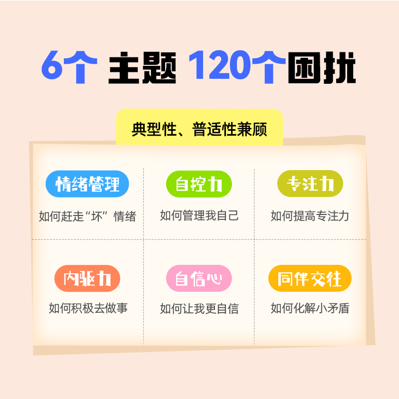 凯叔讲故事我不知道怎么办趣味漫画儿童心理学 小学生心理漫画书全6册 儿童心理成长 6大主题120个困扰（赠家庭教育速查手册） - 图0
