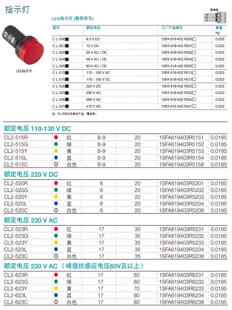 原装ABB指示信号灯CL2-513G-542Y-523C-623R-515L-502G电源工作灯-图0